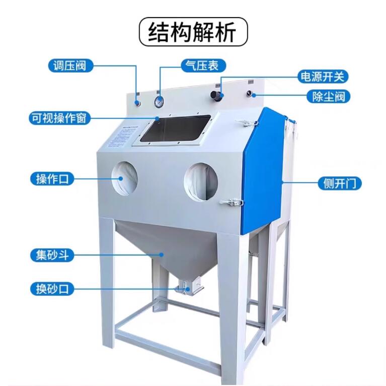 HarareSandblasting machine